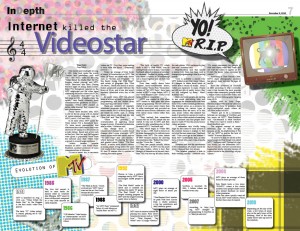 In depth internet killed the videostar
