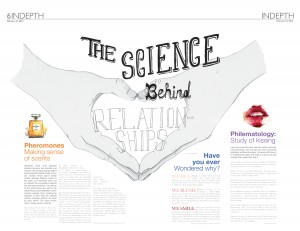 sci of relationships