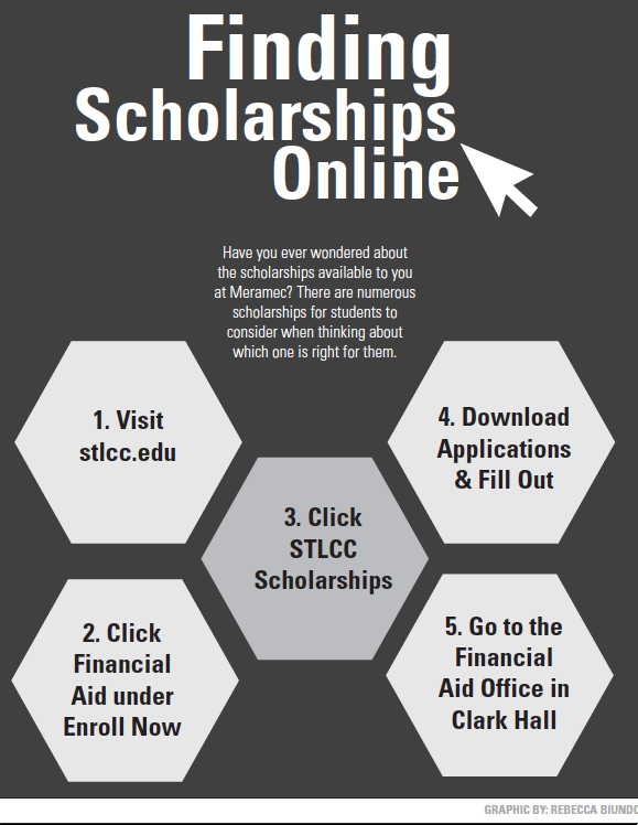 Screen Shot 2013-11-20 at 10.41.30 AM