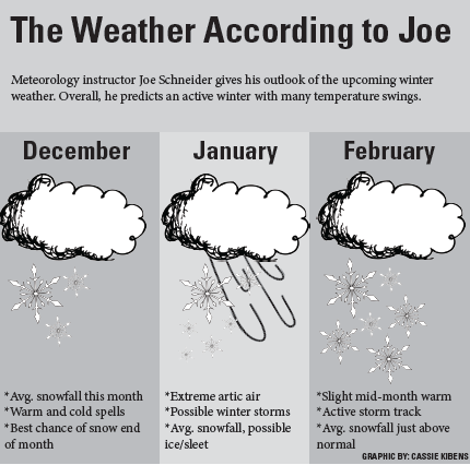 Screen shot 2013-12-04 at 11.08.16 PM