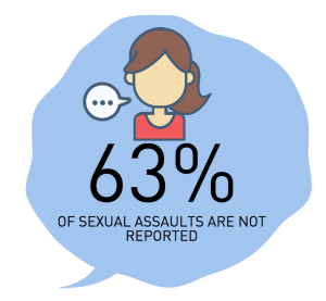 Graphics By Gina Carr