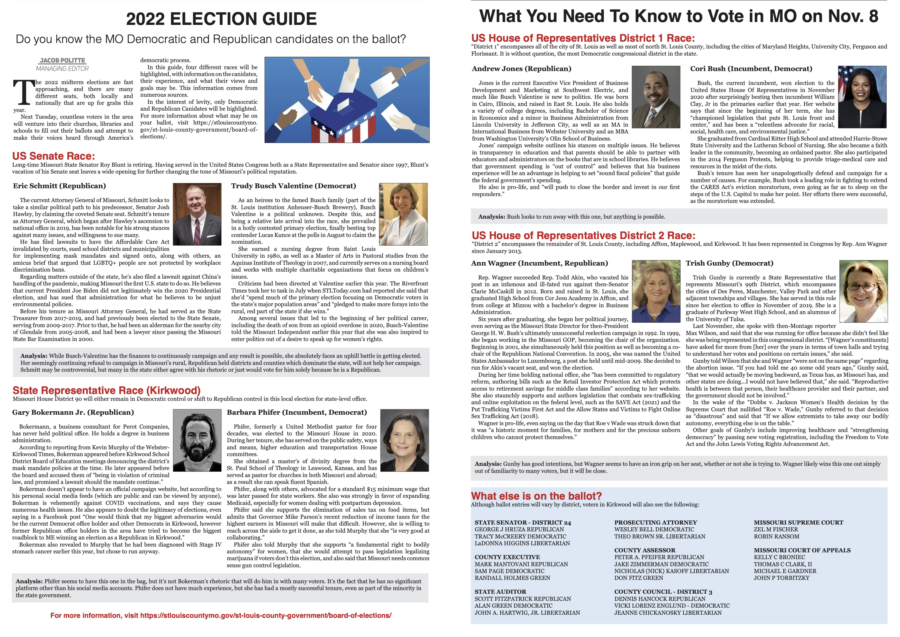 The 2022 Candidates Guide: Just the Facts